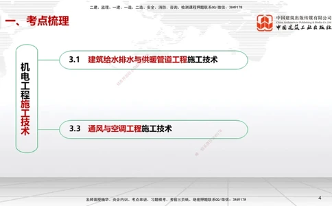 08.21一建《机电》临考抢分：3招吃透高频易错题_2026年一级建造师_2026年一建机电_2025年一建机电SVIP_04-冲刺串讲✿考点强化✿小灶集训_72-机电《临考抢分三招》闫娜JGS_讲义