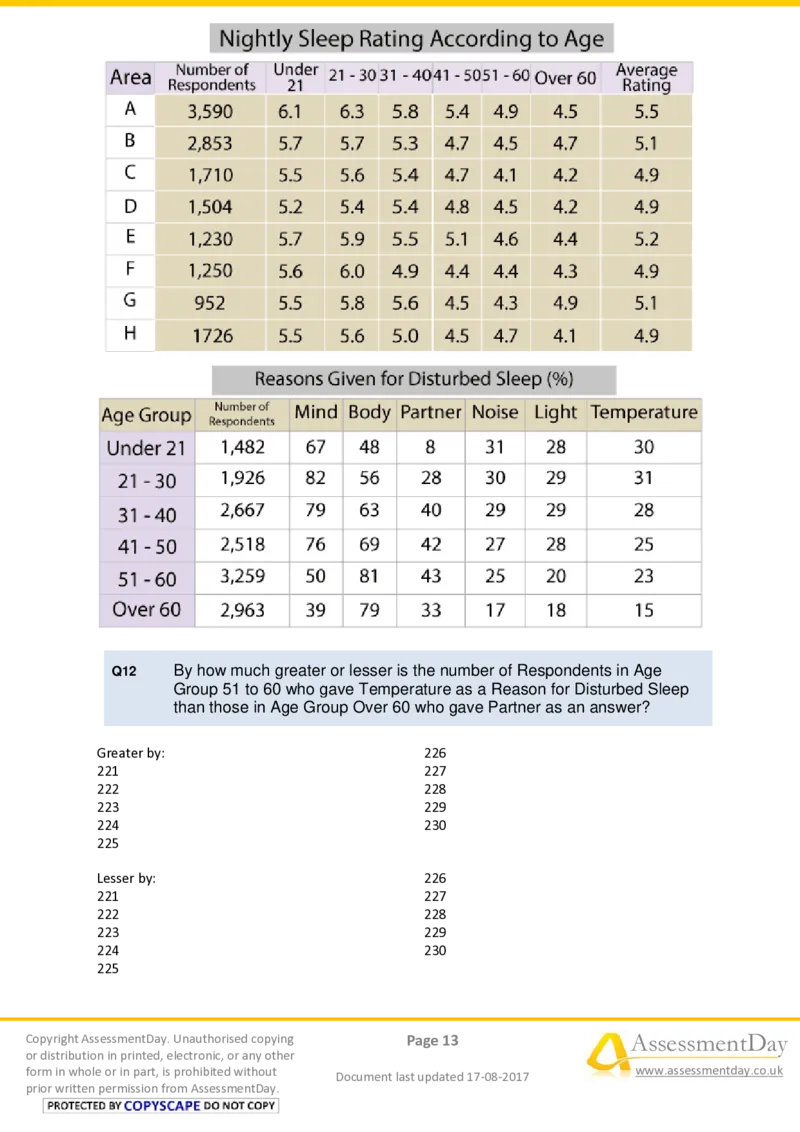 NumericalCriticalReasoningTest8-Questions_2025春招题库汇总_十大行测题库_2023年十大热门题库更新中_05、TalentQ汇总_TalentQ测试题（适合大多数外资银行以及其他企业）_NumericalReasoning