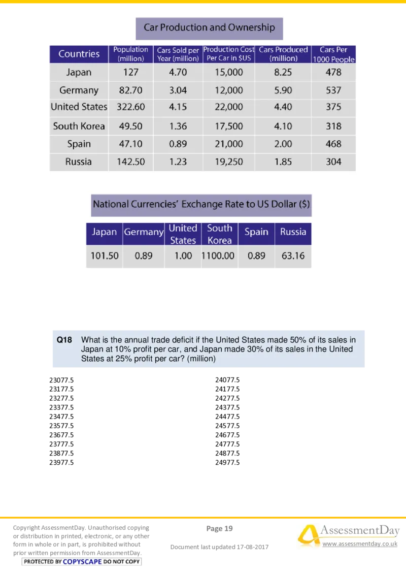NumericalCriticalReasoningTest8-Questions_2025春招题库汇总_十大行测题库_2023年十大热门题库更新中_05、TalentQ汇总_TalentQ测试题（适合大多数外资银行以及其他企业）_NumericalReasoning