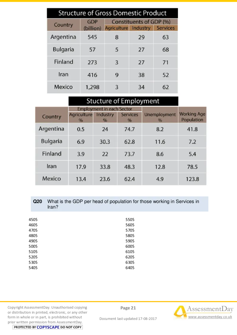 NumericalCriticalReasoningTest8-Questions_2025春招题库汇总_十大行测题库_2023年十大热门题库更新中_05、TalentQ汇总_TalentQ测试题（适合大多数外资银行以及其他企业）_NumericalReasoning