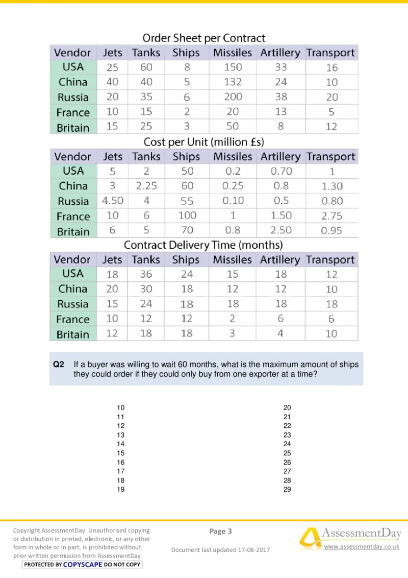 NumericalCriticalReasoningTest8-Questions_2025春招题库汇总_十大行测题库_2023年十大热门题库更新中_05、TalentQ汇总_TalentQ测试题（适合大多数外资银行以及其他企业）_NumericalReasoning