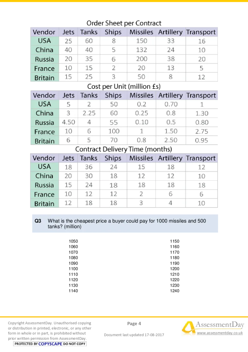 NumericalCriticalReasoningTest8-Questions_2025春招题库汇总_十大行测题库_2023年十大热门题库更新中_05、TalentQ汇总_TalentQ测试题（适合大多数外资银行以及其他企业）_NumericalReasoning