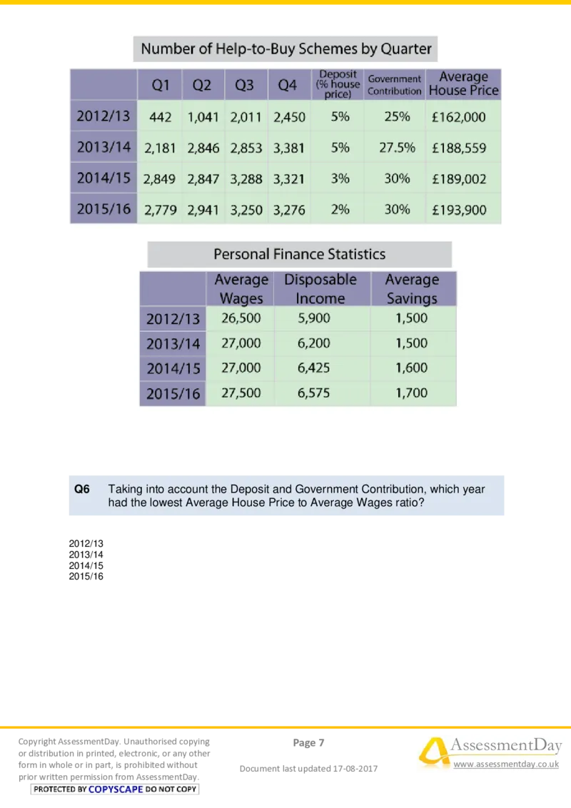NumericalCriticalReasoningTest8-Questions_2025春招题库汇总_十大行测题库_2023年十大热门题库更新中_05、TalentQ汇总_TalentQ测试题（适合大多数外资银行以及其他企业）_NumericalReasoning
