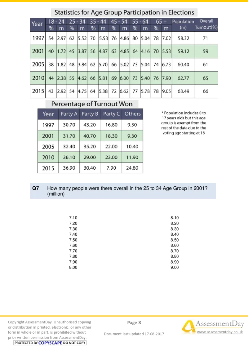 NumericalCriticalReasoningTest8-Questions_2025春招题库汇总_十大行测题库_2023年十大热门题库更新中_05、TalentQ汇总_TalentQ测试题（适合大多数外资银行以及其他企业）_NumericalReasoning