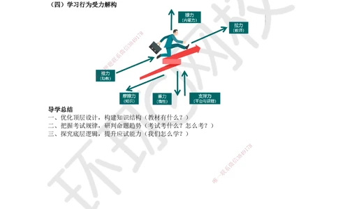 01.第1讲-课程导学及11建设工程法律基础（1）_2026年一级建造师_2026年一建法规_2026年一建法规SVIP_02-基础精讲✿高端面授✿深度强化_11-2026年一建法规-环球网校-考点精讲班-王丽雪