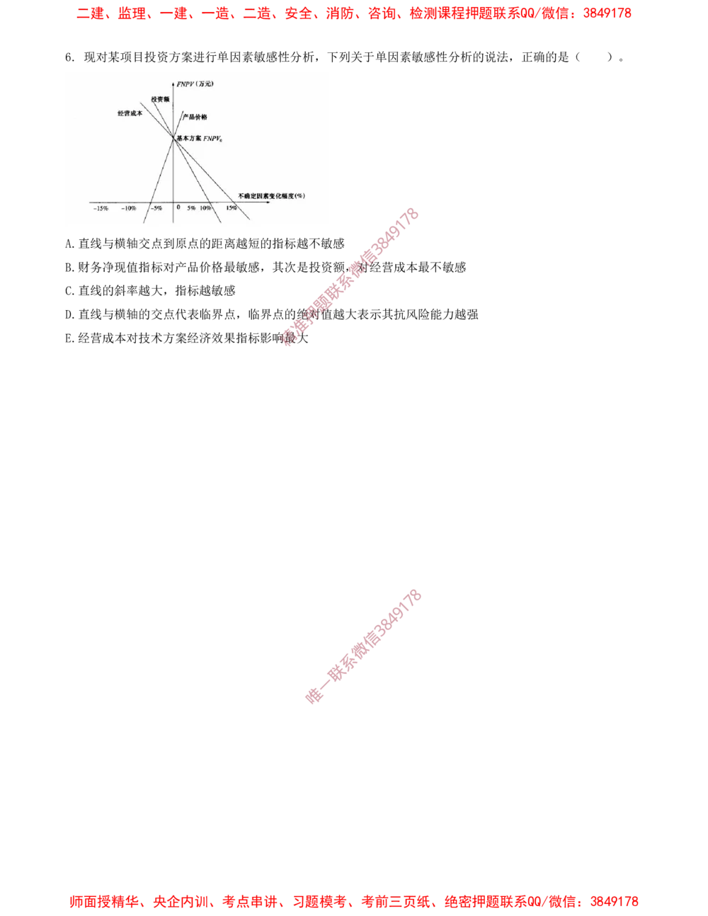 07.07-第三章-不确定性分析（二）_2026年一级建造师_2026年一建经济_2025年一建经济SVIP_03-习题精析✿实战特训✿模考通关_40-经济《金点题课程》蔺飞飞SMR