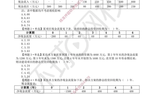 02.2025一建经济精题必练-第2讲-第2章经济效果评价_2026年一级建造师_2026年一建经济_2025年一建经济SVIP_03-习题精析✿实战特训✿模考通关_30-经济《精题必练班》胡安然HQ