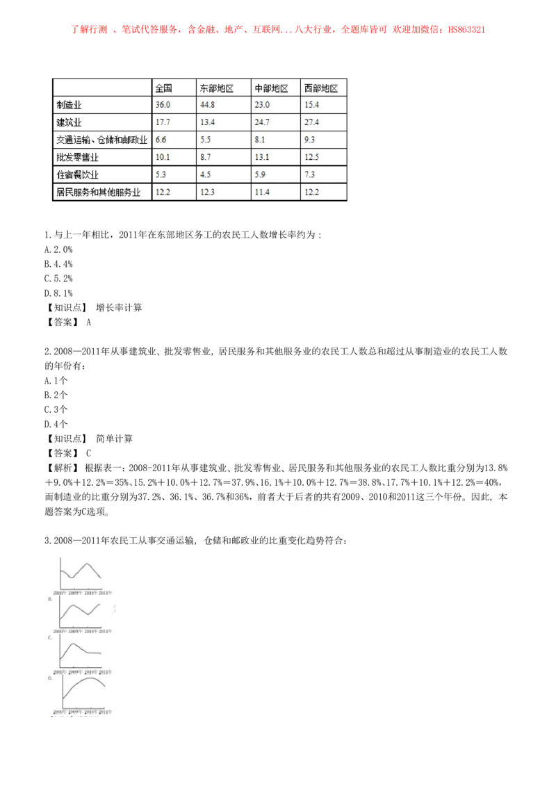 4-7-EPI综合能力题库----资料分析题库+解析_三桶油_中国石油_中石油笔试(1)_4、中石油招聘笔试练习题库（EPI能力测试部分）_中国石油招聘笔试最新练习题库（EPI能力测试部分）