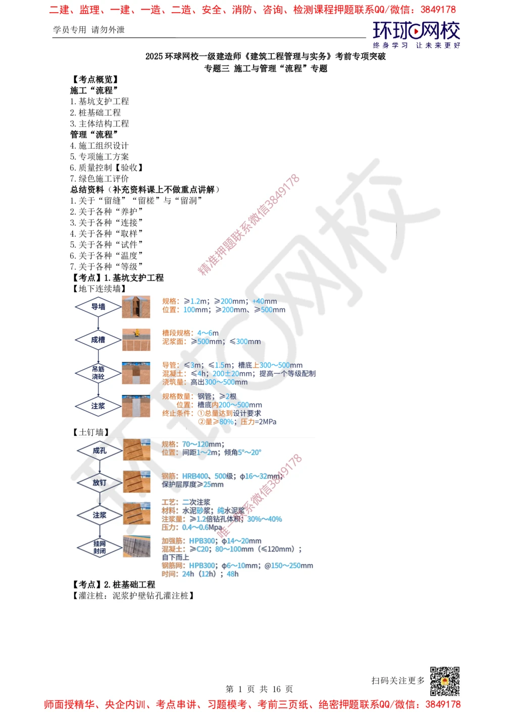 03.2025一建建筑考前专项突破（三）：施工与管理流程专题-王佳0710_2026年一级建造师_2026年一建建筑_2025年一建建筑SVIP_04-冲刺串讲✿考点强化✿小灶集训