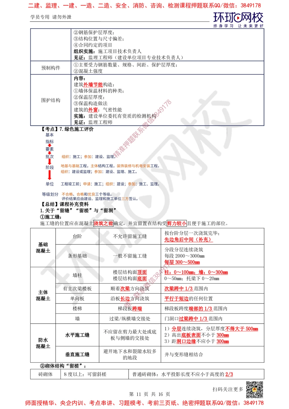 03.2025一建建筑考前专项突破（三）：施工与管理流程专题-王佳0710_2026年一级建造师_2026年一建建筑_2025年一建建筑SVIP_04-冲刺串讲✿考点强化✿小灶集训