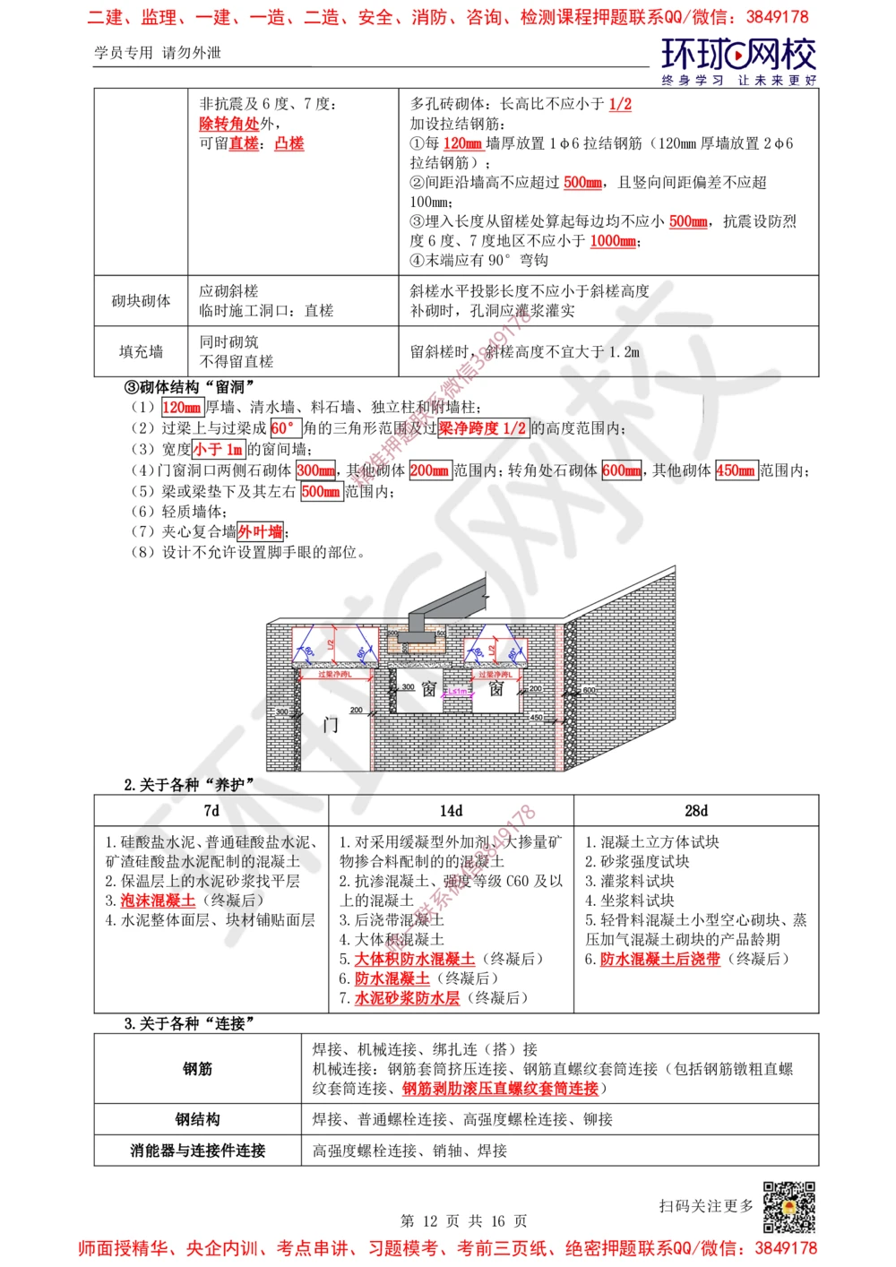 03.2025一建建筑考前专项突破（三）：施工与管理流程专题-王佳0710_2026年一级建造师_2026年一建建筑_2025年一建建筑SVIP_04-冲刺串讲✿考点强化✿小灶集训