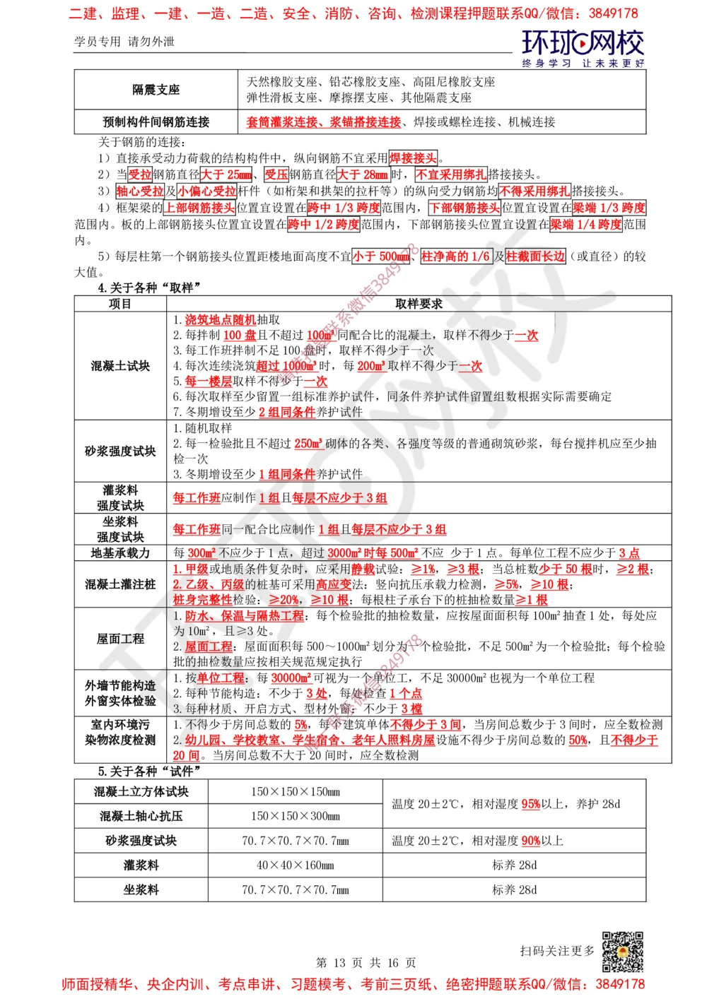 03.2025一建建筑考前专项突破（三）：施工与管理流程专题-王佳0710_2026年一级建造师_2026年一建建筑_2025年一建建筑SVIP_04-冲刺串讲✿考点强化✿小灶集训