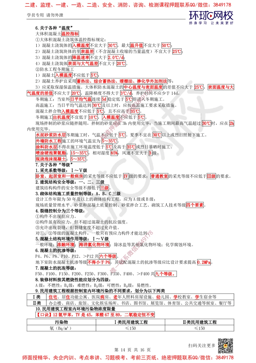 03.2025一建建筑考前专项突破（三）：施工与管理流程专题-王佳0710_2026年一级建造师_2026年一建建筑_2025年一建建筑SVIP_04-冲刺串讲✿考点强化✿小灶集训