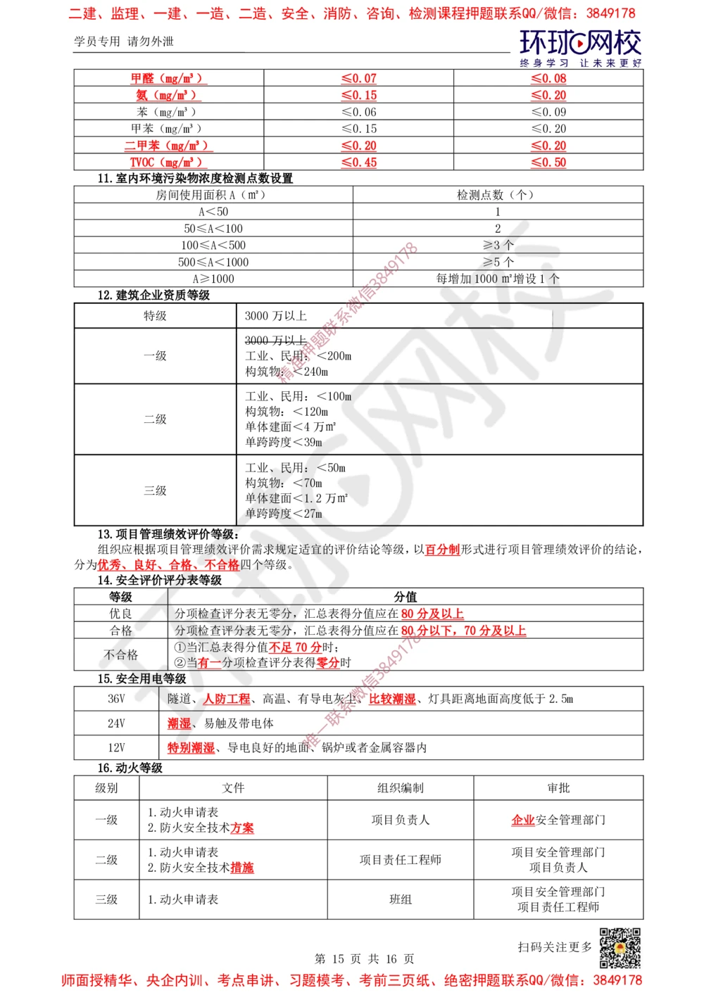 03.2025一建建筑考前专项突破（三）：施工与管理流程专题-王佳0710_2026年一级建造师_2026年一建建筑_2025年一建建筑SVIP_04-冲刺串讲✿考点强化✿小灶集训