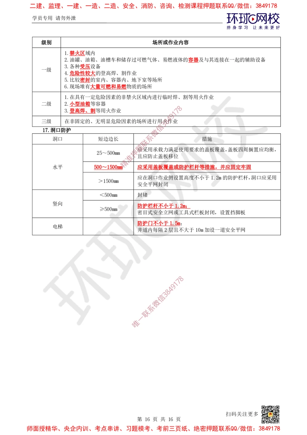 03.2025一建建筑考前专项突破（三）：施工与管理流程专题-王佳0710_2026年一级建造师_2026年一建建筑_2025年一建建筑SVIP_04-冲刺串讲✿考点强化✿小灶集训