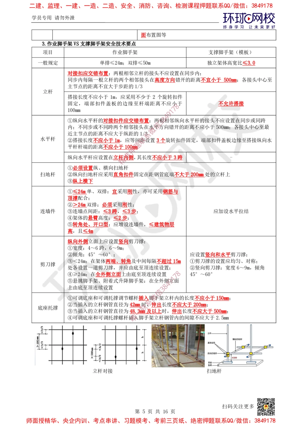 03.2025一建建筑考前专项突破（三）：施工与管理流程专题-王佳0710_2026年一级建造师_2026年一建建筑_2025年一建建筑SVIP_04-冲刺串讲✿考点强化✿小灶集训