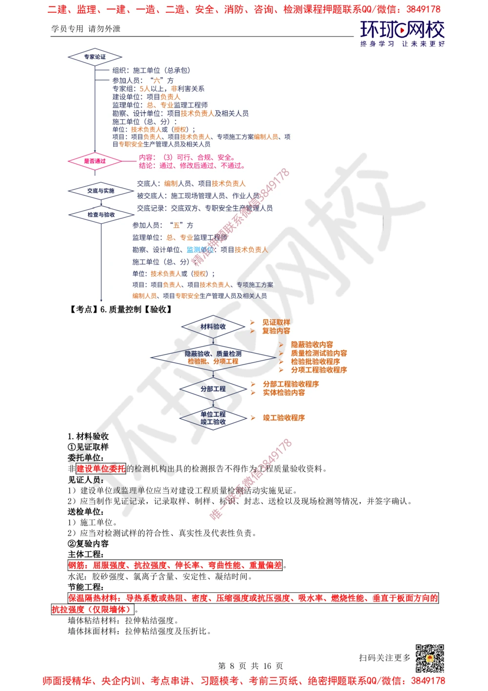 03.2025一建建筑考前专项突破（三）：施工与管理流程专题-王佳0710_2026年一级建造师_2026年一建建筑_2025年一建建筑SVIP_04-冲刺串讲✿考点强化✿小灶集训