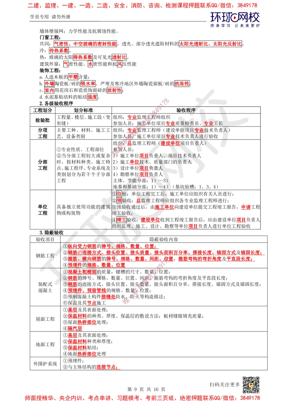 03.2025一建建筑考前专项突破（三）：施工与管理流程专题-王佳0710_2026年一级建造师_2026年一建建筑_2025年一建建筑SVIP_04-冲刺串讲✿考点强化✿小灶集训