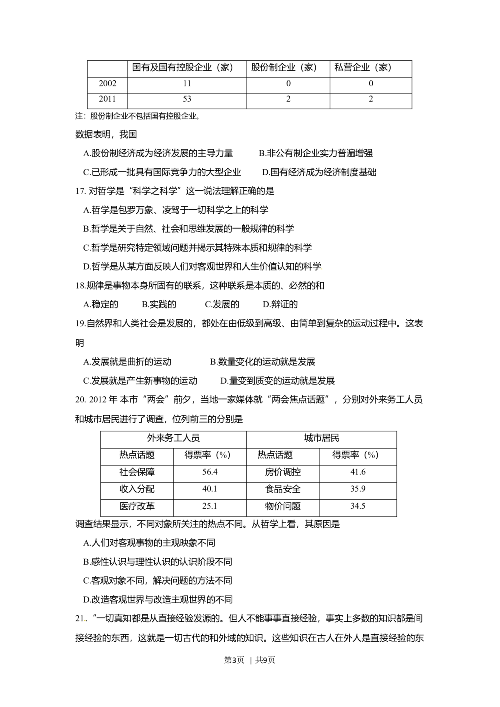 2012年高考政治试卷（上海）（空白卷）_政治历年高考真题_新&middot;Word版2008-2025&middot;高考政治真题_政治（按省份分类）2008-2025_2008-2017&middot;（上海）政治高考真题