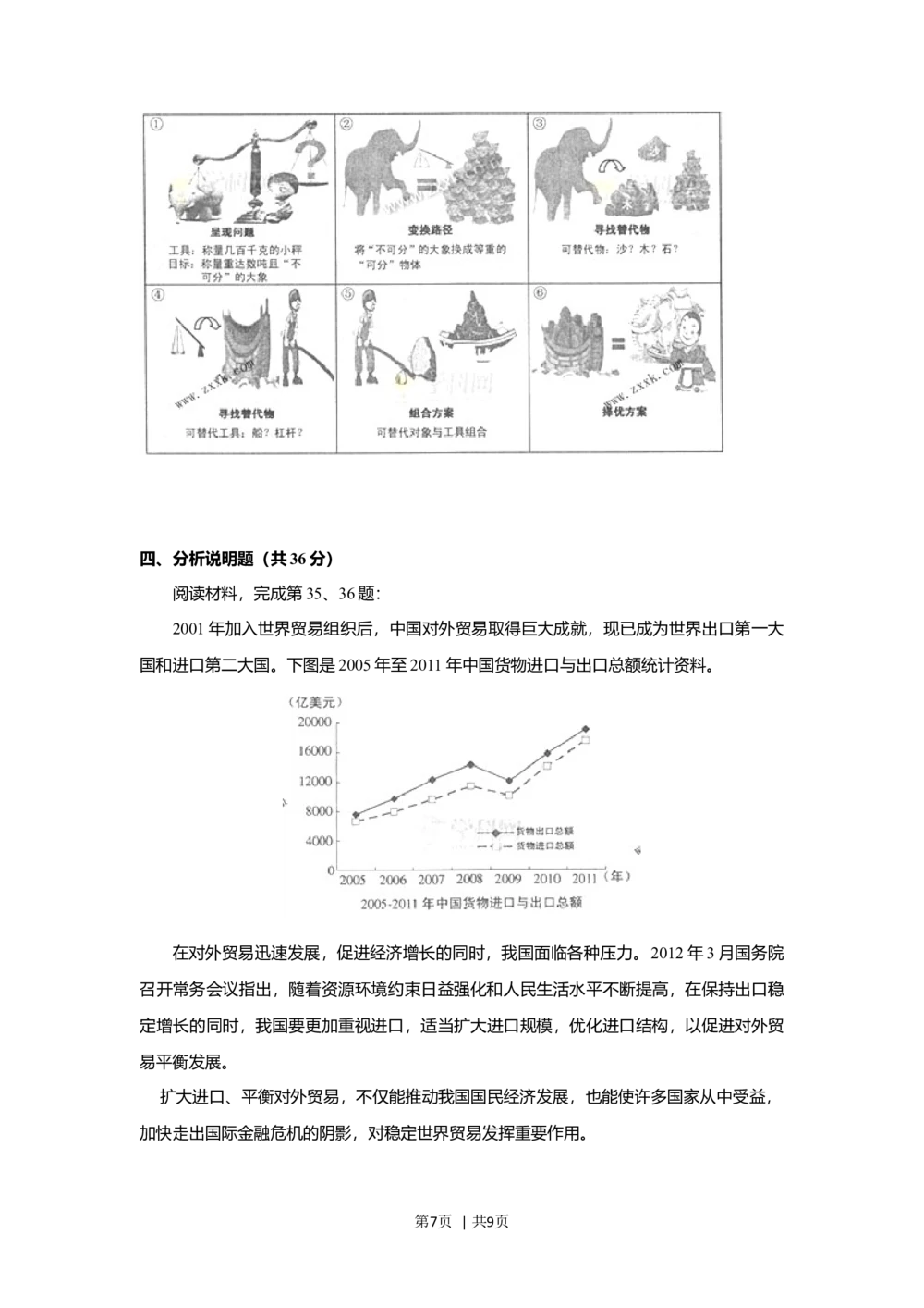 2012年高考政治试卷（上海）（空白卷）_政治历年高考真题_新&middot;Word版2008-2025&middot;高考政治真题_政治（按省份分类）2008-2025_2008-2017&middot;（上海）政治高考真题