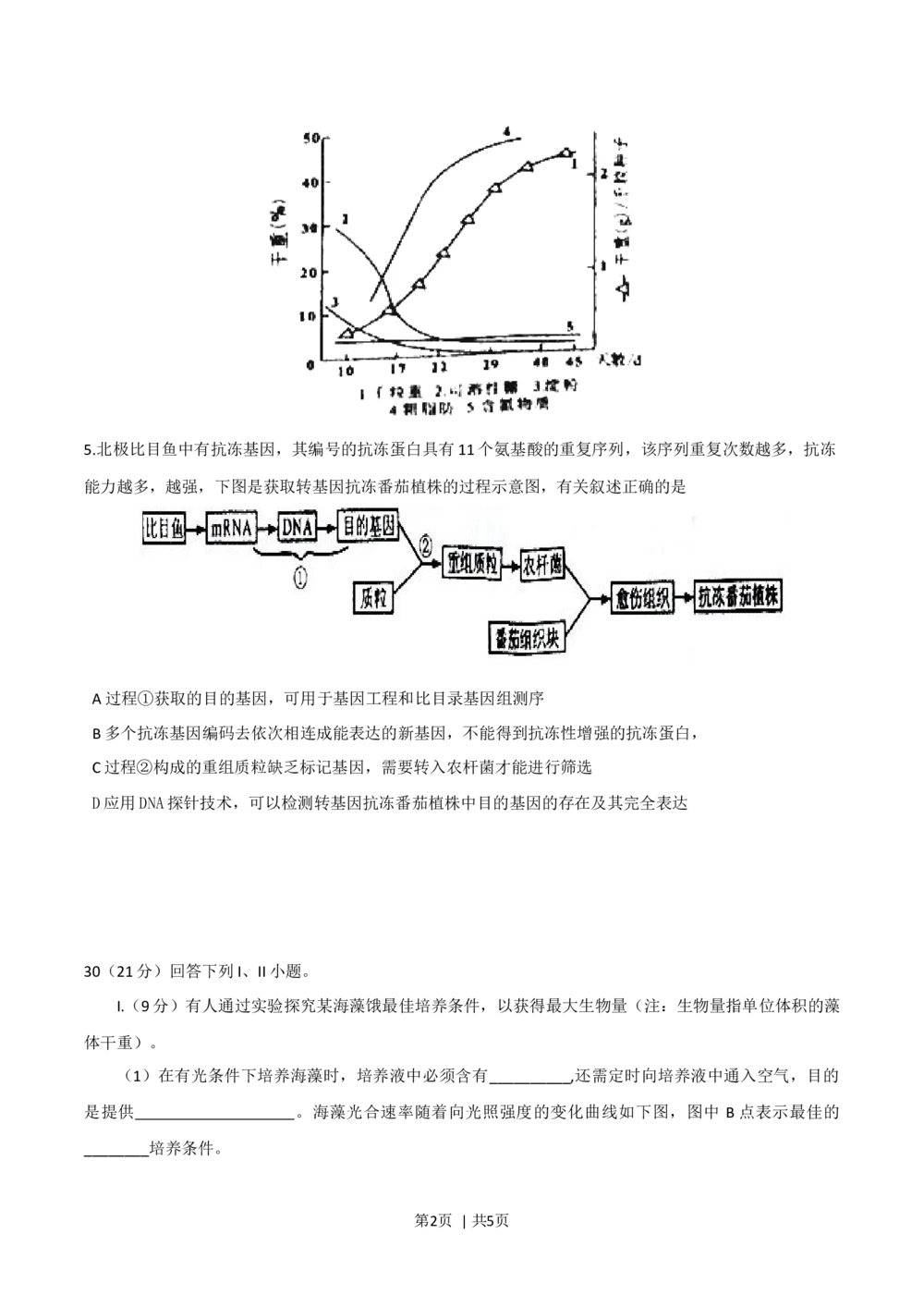 2011年高考生物试卷（四川）（空白卷）_生物历年高考真题_新&middot;Word版2008-2025&middot;高考生物真题_生物（按年份分类）2008-2025_2011&middot;高考生物真题