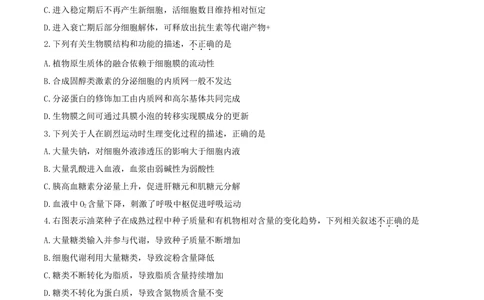 2011年高考生物试卷（四川）（空白卷）_生物历年高考真题_新&middot;Word版2008-2025&middot;高考生物真题_生物（按年份分类）2008-2025_2011&middot;高考生物真题