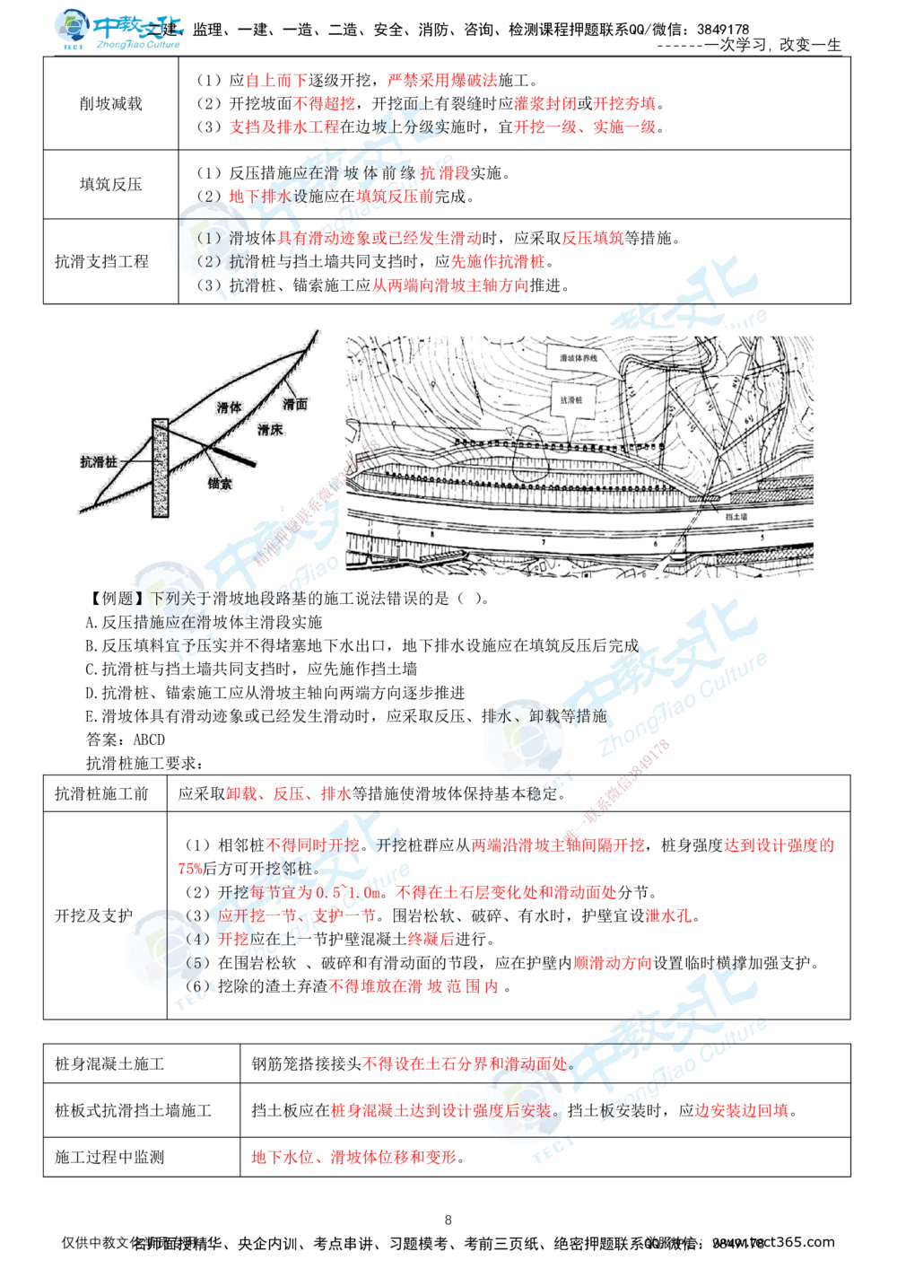 02.2025-一建-公路-集训-打印版讲义_2026年一级建造师_2026年一建公路_2025年一建公路SVIP_04-冲刺串讲✿考点强化✿小灶集训_47-公路《考前集训班》李昌春ZJ_课程讲义