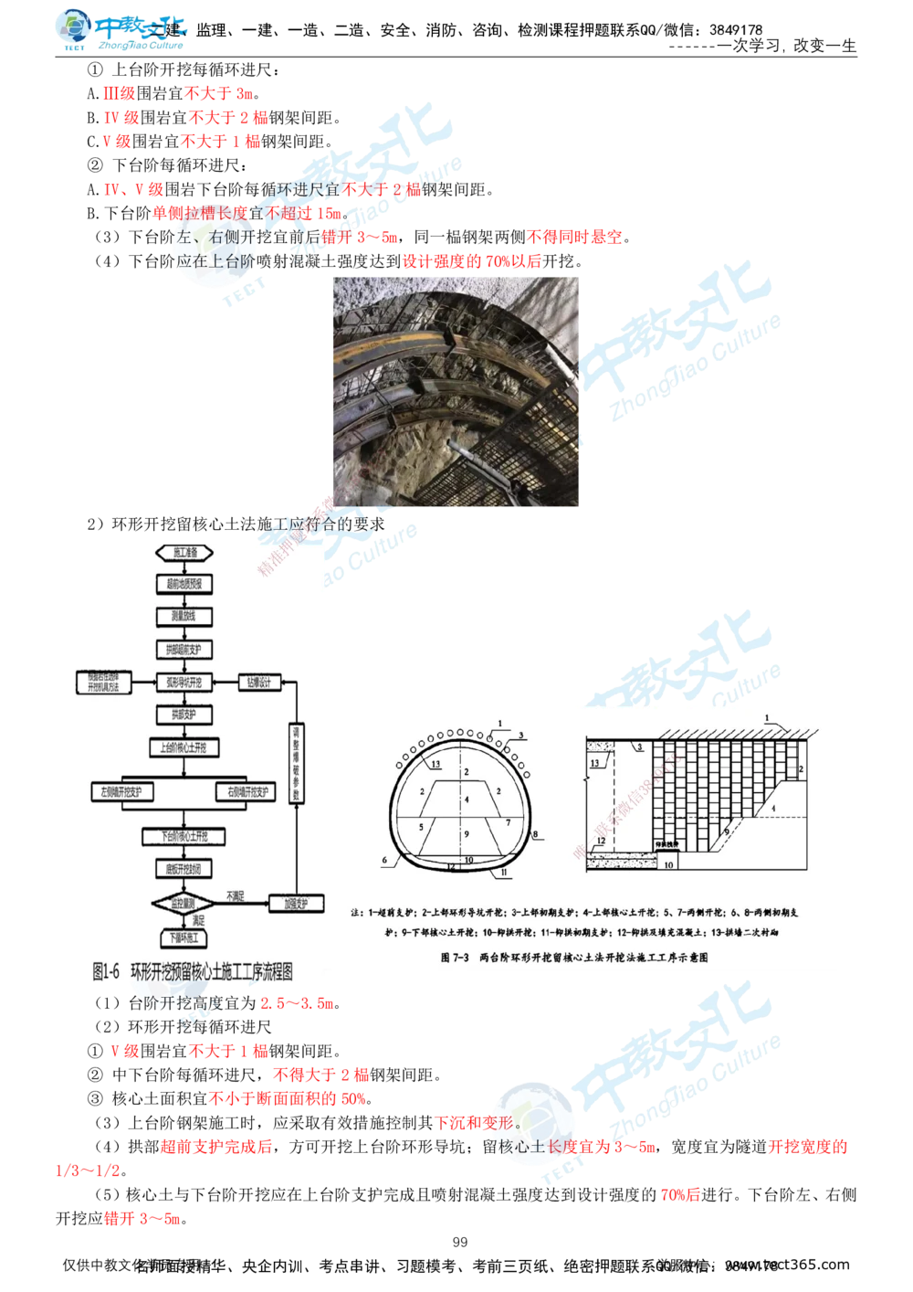 02.2025-一建-公路-集训-打印版讲义_2026年一级建造师_2026年一建公路_2025年一建公路SVIP_04-冲刺串讲✿考点强化✿小灶集训_47-公路《考前集训班》李昌春ZJ_课程讲义