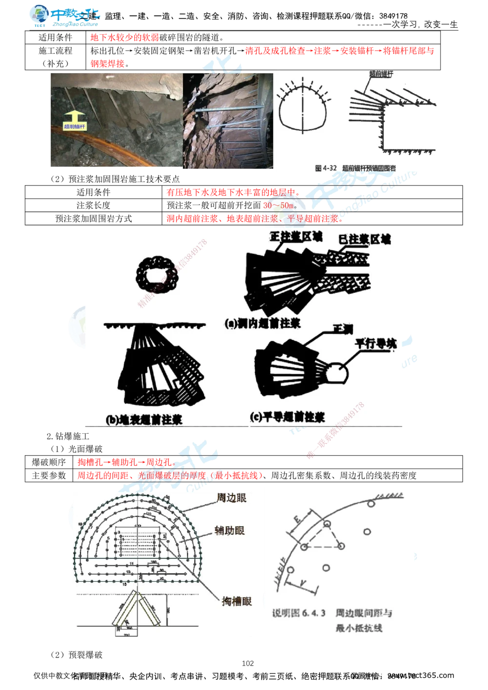 02.2025-一建-公路-集训-打印版讲义_2026年一级建造师_2026年一建公路_2025年一建公路SVIP_04-冲刺串讲✿考点强化✿小灶集训_47-公路《考前集训班》李昌春ZJ_课程讲义