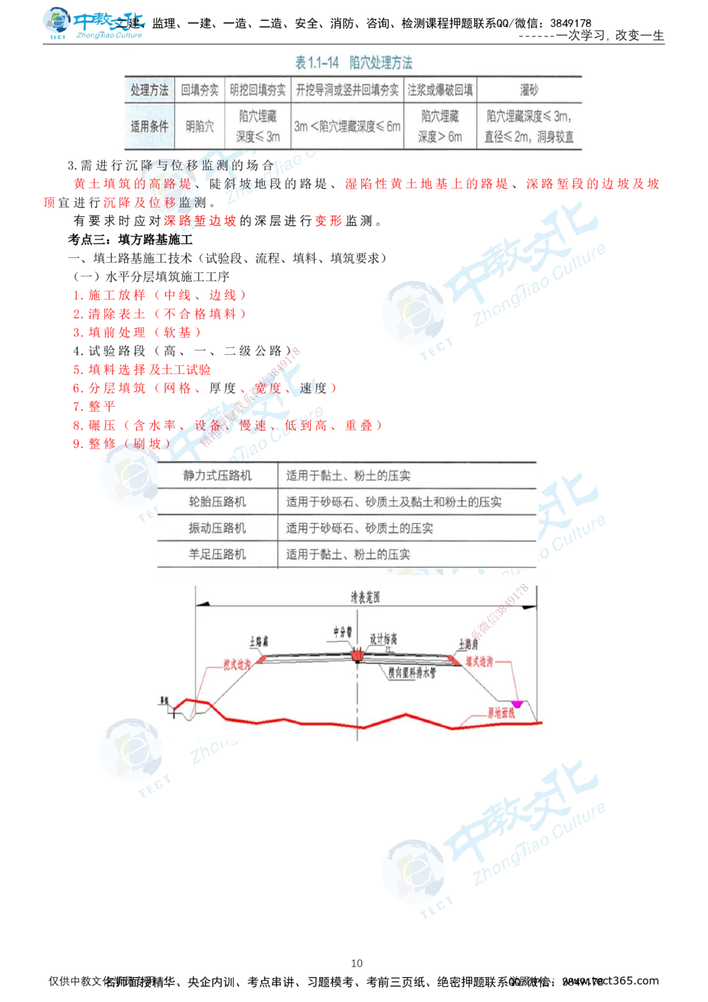 02.2025-一建-公路-集训-打印版讲义_2026年一级建造师_2026年一建公路_2025年一建公路SVIP_04-冲刺串讲✿考点强化✿小灶集训_47-公路《考前集训班》李昌春ZJ_课程讲义