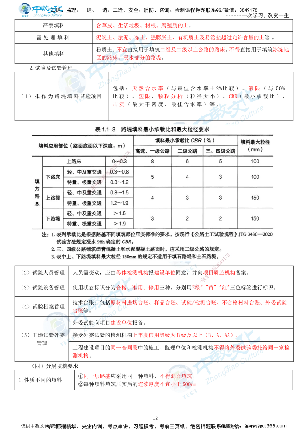 02.2025-一建-公路-集训-打印版讲义_2026年一级建造师_2026年一建公路_2025年一建公路SVIP_04-冲刺串讲✿考点强化✿小灶集训_47-公路《考前集训班》李昌春ZJ_课程讲义