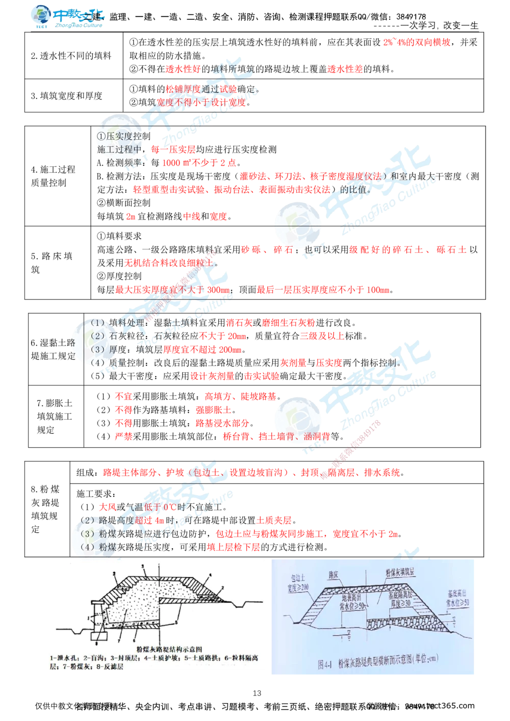 02.2025-一建-公路-集训-打印版讲义_2026年一级建造师_2026年一建公路_2025年一建公路SVIP_04-冲刺串讲✿考点强化✿小灶集训_47-公路《考前集训班》李昌春ZJ_课程讲义