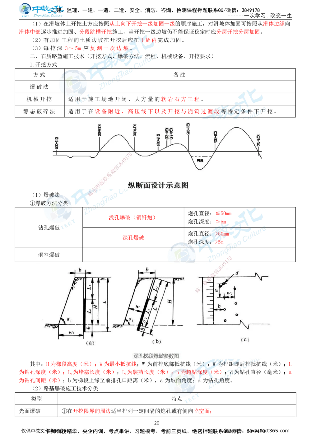 02.2025-一建-公路-集训-打印版讲义_2026年一级建造师_2026年一建公路_2025年一建公路SVIP_04-冲刺串讲✿考点强化✿小灶集训_47-公路《考前集训班》李昌春ZJ_课程讲义