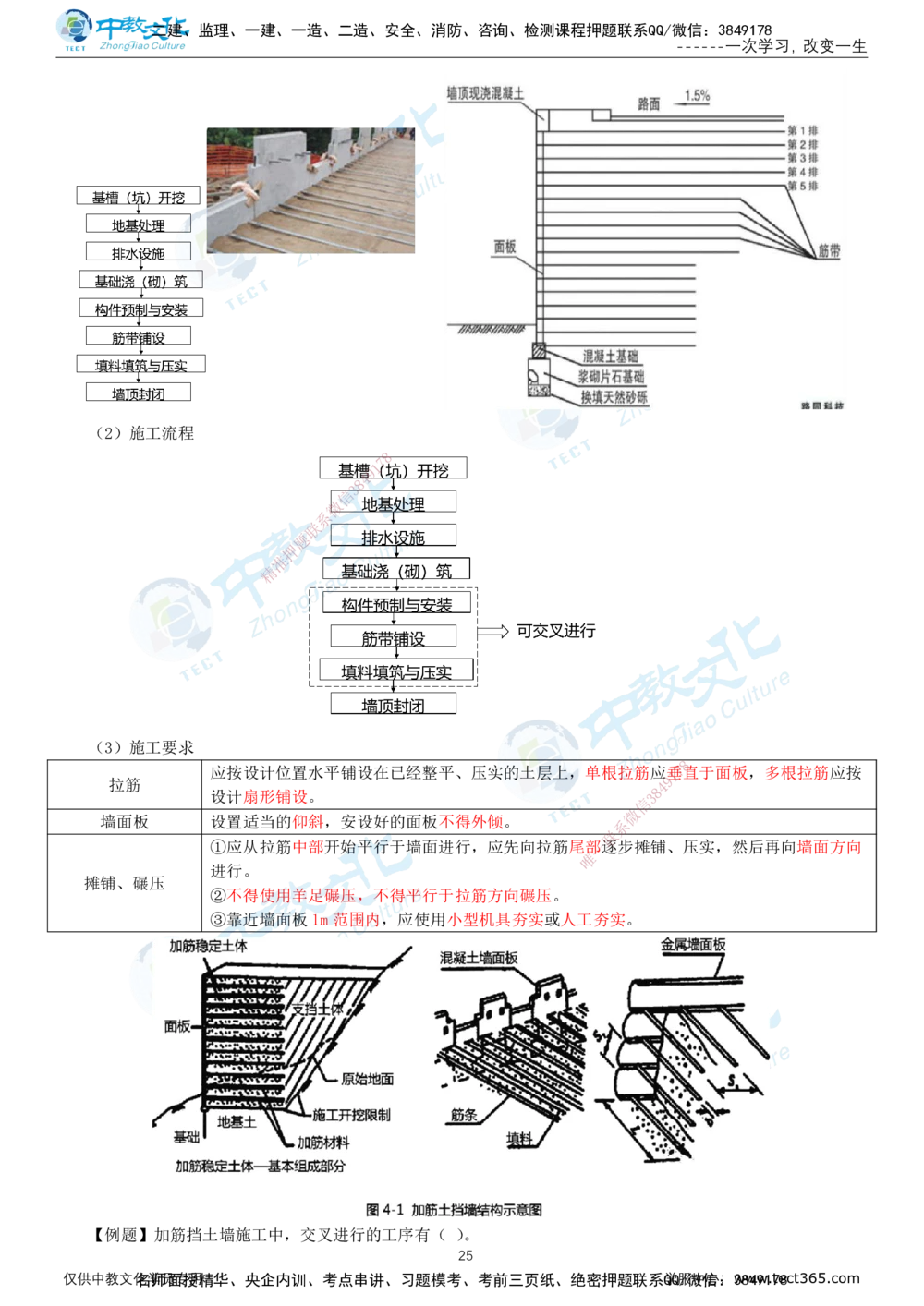02.2025-一建-公路-集训-打印版讲义_2026年一级建造师_2026年一建公路_2025年一建公路SVIP_04-冲刺串讲✿考点强化✿小灶集训_47-公路《考前集训班》李昌春ZJ_课程讲义