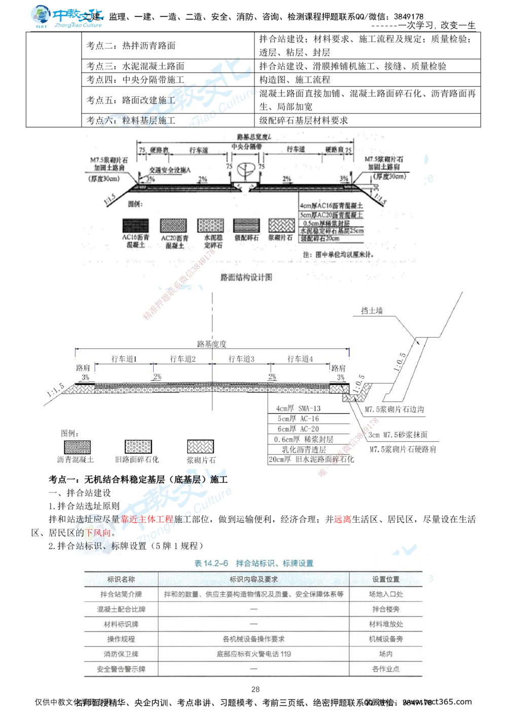 02.2025-一建-公路-集训-打印版讲义_2026年一级建造师_2026年一建公路_2025年一建公路SVIP_04-冲刺串讲✿考点强化✿小灶集训_47-公路《考前集训班》李昌春ZJ_课程讲义