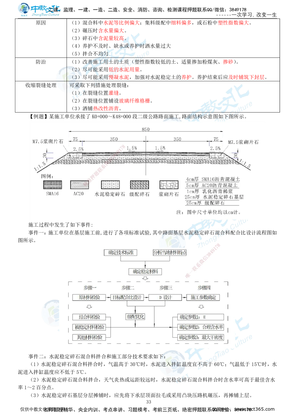 02.2025-一建-公路-集训-打印版讲义_2026年一级建造师_2026年一建公路_2025年一建公路SVIP_04-冲刺串讲✿考点强化✿小灶集训_47-公路《考前集训班》李昌春ZJ_课程讲义