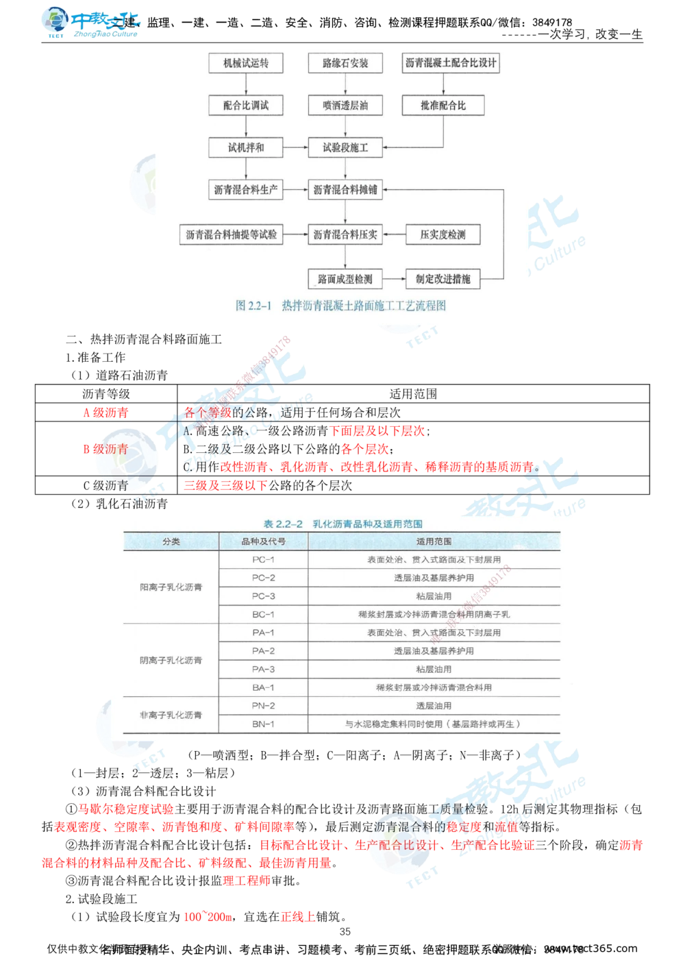 02.2025-一建-公路-集训-打印版讲义_2026年一级建造师_2026年一建公路_2025年一建公路SVIP_04-冲刺串讲✿考点强化✿小灶集训_47-公路《考前集训班》李昌春ZJ_课程讲义