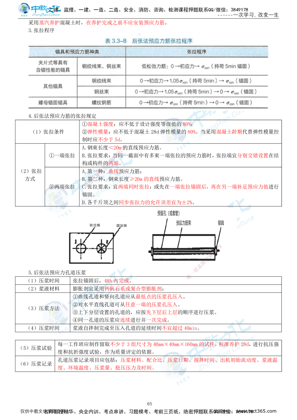 02.2025-一建-公路-集训-打印版讲义_2026年一级建造师_2026年一建公路_2025年一建公路SVIP_04-冲刺串讲✿考点强化✿小灶集训_47-公路《考前集训班》李昌春ZJ_课程讲义