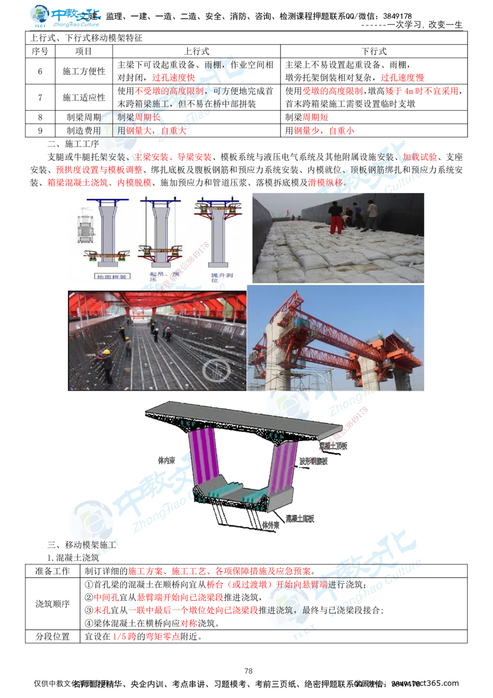 02.2025-一建-公路-集训-打印版讲义_2026年一级建造师_2026年一建公路_2025年一建公路SVIP_04-冲刺串讲✿考点强化✿小灶集训_47-公路《考前集训班》李昌春ZJ_课程讲义