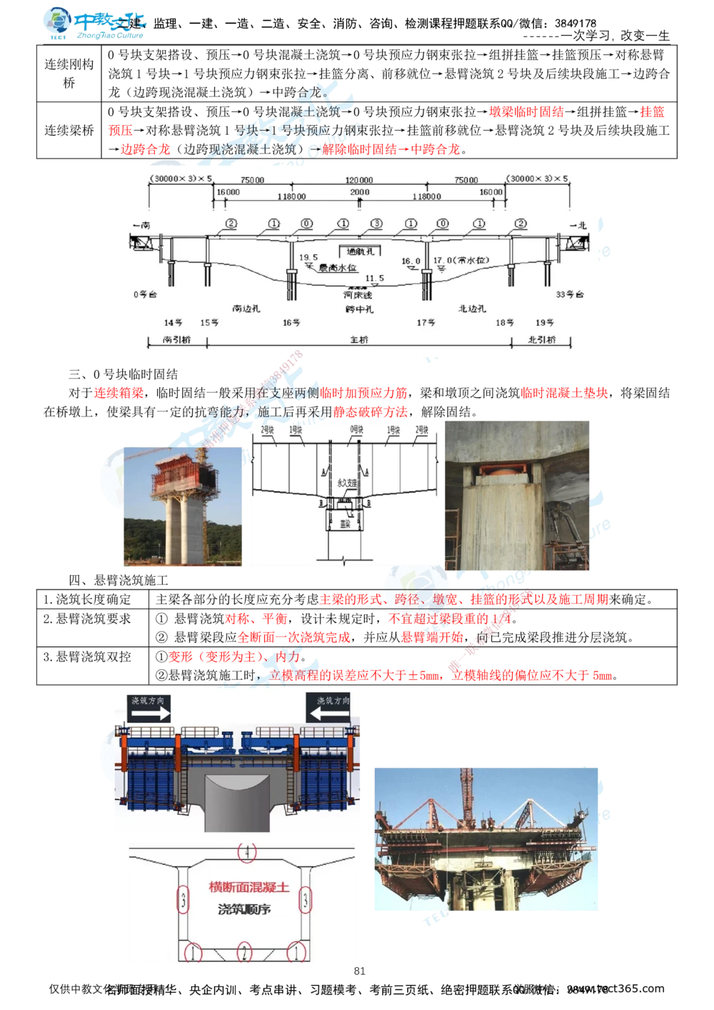 02.2025-一建-公路-集训-打印版讲义_2026年一级建造师_2026年一建公路_2025年一建公路SVIP_04-冲刺串讲✿考点强化✿小灶集训_47-公路《考前集训班》李昌春ZJ_课程讲义