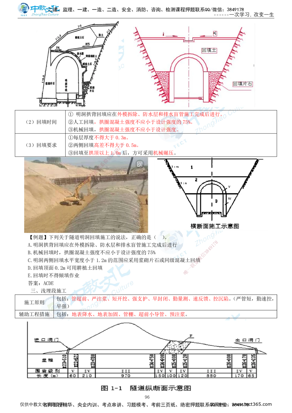 02.2025-一建-公路-集训-打印版讲义_2026年一级建造师_2026年一建公路_2025年一建公路SVIP_04-冲刺串讲✿考点强化✿小灶集训_47-公路《考前集训班》李昌春ZJ_课程讲义