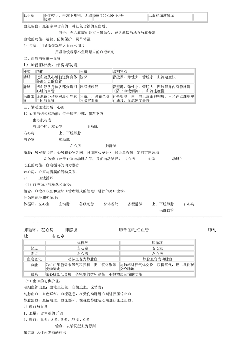 00初中生物知识点归纳汇总_河北省历年中考真题_6.河北生物（22-25）缺23_99