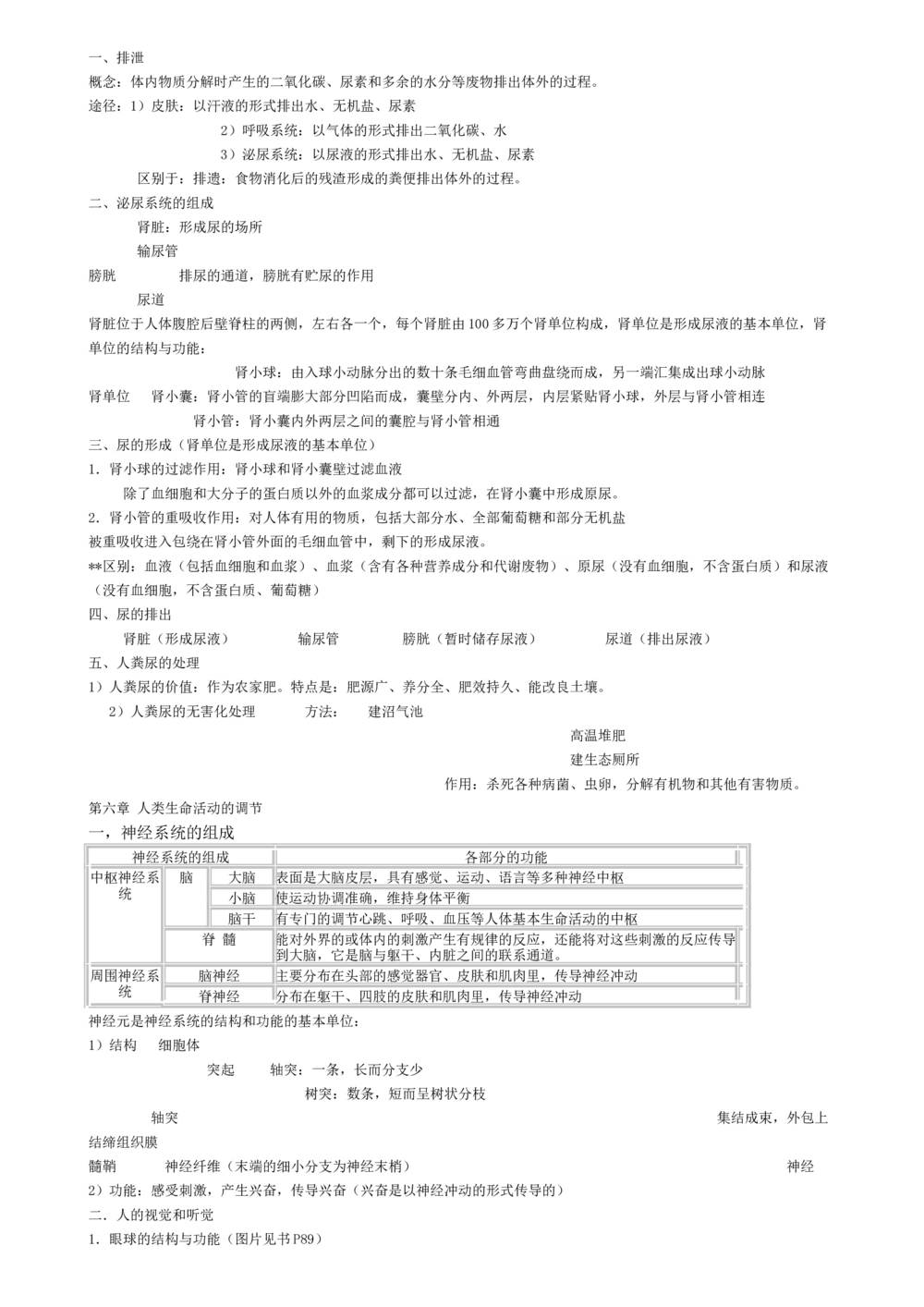 00初中生物知识点归纳汇总_河北省历年中考真题_6.河北生物（22-25）缺23_99