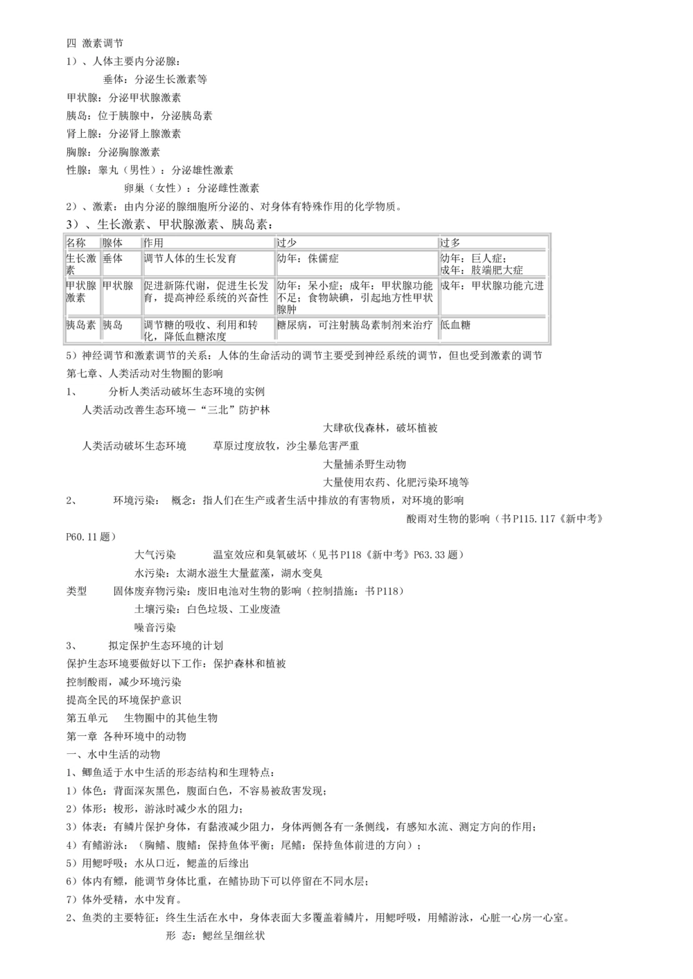 00初中生物知识点归纳汇总_河北省历年中考真题_6.河北生物（22-25）缺23_99