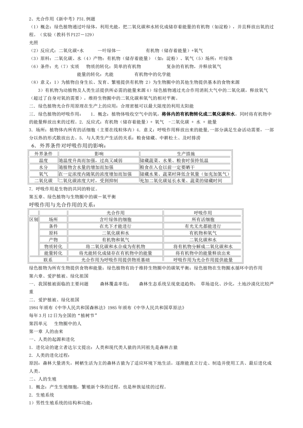 00初中生物知识点归纳汇总_河北省历年中考真题_6.河北生物（22-25）缺23_99