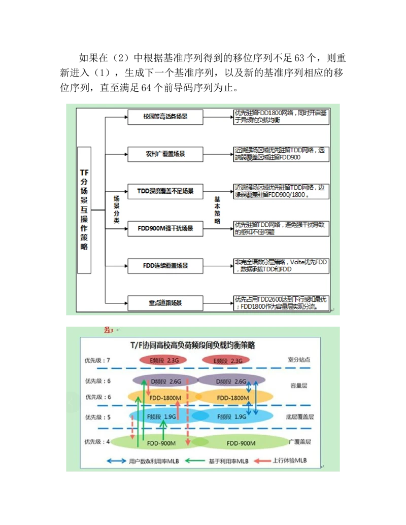 5G学习资料_2025春招题库汇总_国企-运营商题库_电信面试资料_面试