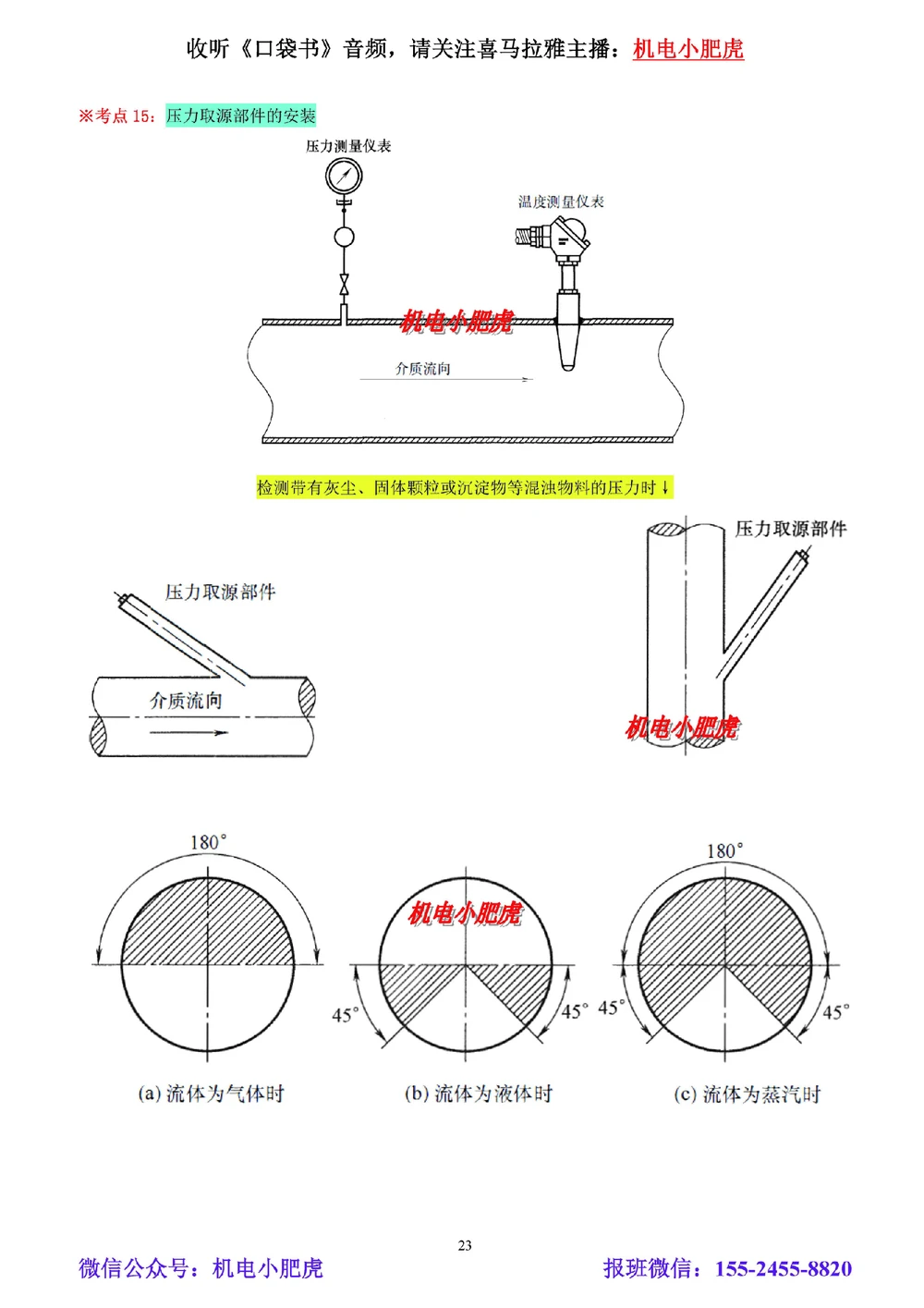 04-小肥虎-实操看图-其他（预习版）_2026年一级建造师_2026年一建机电_2025年一建机电SVIP_02-基础精讲✿高端面授✿深度强化_11-机电《教材精讲班》小肥虎SMR_实操看图班