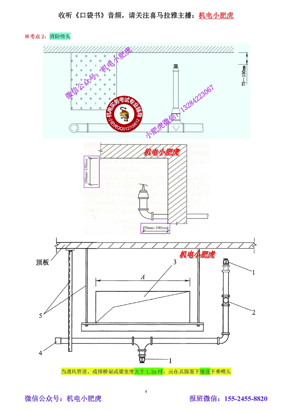 04-小肥虎-实操看图-其他（预习版）_2026年一级建造师_2026年一建机电_2025年一建机电SVIP_02-基础精讲✿高端面授✿深度强化_11-机电《教材精讲班》小肥虎SMR_实操看图班