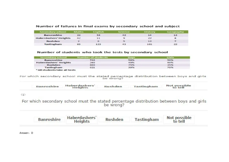 Graphs#07,Question_2025春招题库汇总_快消题库-1_快消汇总_2023金佰利最新题库（TalentQ）_TalentQ笔试题库_NumericalExtraPractice