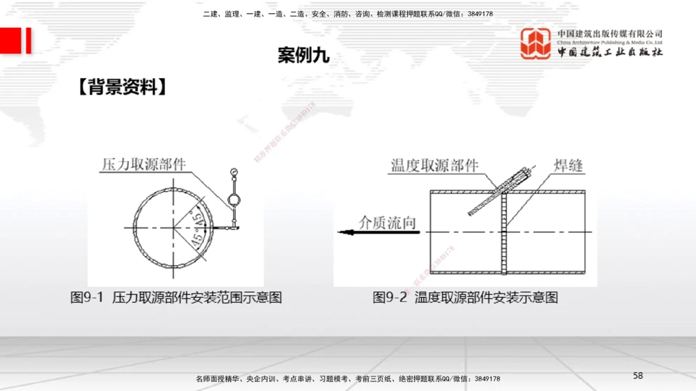 03节2025一建《机电》必会案例强化直播课（08.25）_2026年一级建造师_2026年一建机电_2025年一建机电SVIP_04-冲刺串讲✿考点强化✿小灶集训_63-机电《必会案例强化》闫娜JGS_讲义